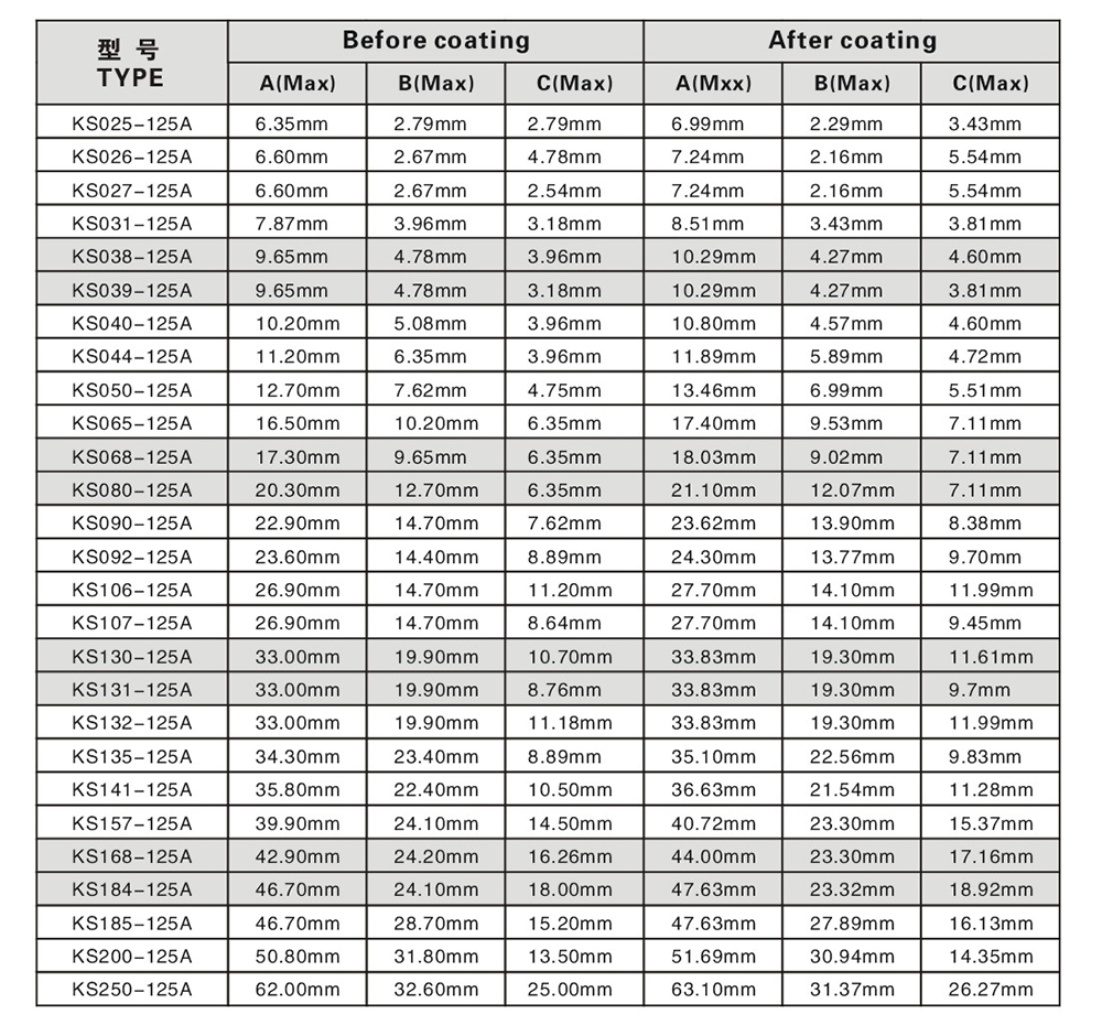 KS系列詳細參數.jpg